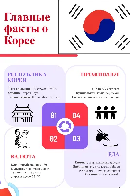 Австралия (2 класс) презентация, доклад, проект