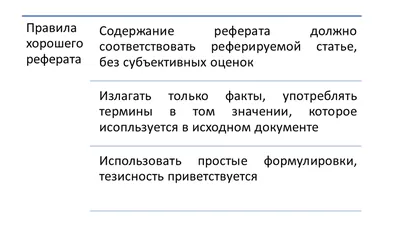 СОВЕТЫ СТУДЕНТАМ: Что такое реферат