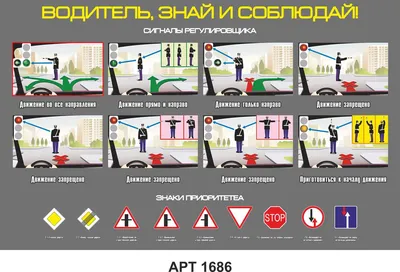 Сигналы регулировщика (вспомнить стоит) - ГИБДД, ПДД и смежные законы -  Форум Челябинских Автомобилистов