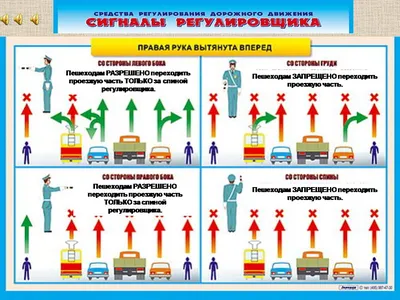 ПДД Украины, раздел Регулирование дорожного движения, пункт б