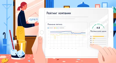 Рейтинг работодателей России — Топ лучших компаний