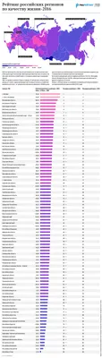 Рейтинг российских страховых компаний. Август 2023 года | Аналитические  исследования | Банки.ру