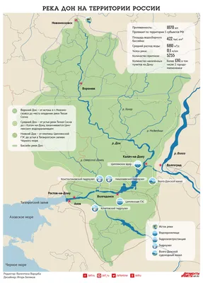 Воронежская область, река Дон - …» — создано в Шедевруме