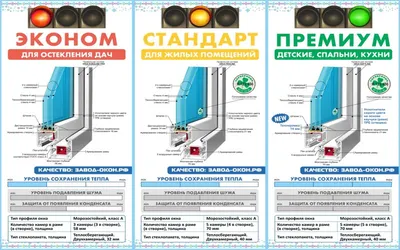 Дизайн и печать рекламной листовки для пластиковых окон