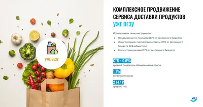Печатная реклама магазина продуктов. | МОЯ РЕКЛАМА - ВАМ