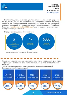 Клинические рекомендации по неврологии Европейской федерации  неврологических сообществ - НМБ