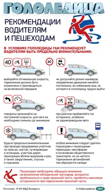 Подготовка и защита ВКР и курсовых работ: требования и методические  рекомендации – Официальный сайт Юридического факультета КубГУ