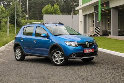 Renault Sandero Design