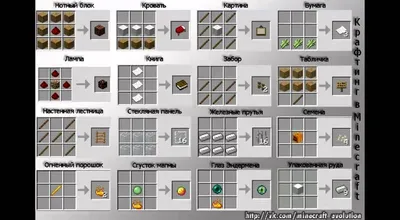 Эксмо Кулинарная книга Minecraft. 50 рецептов, вдохновленных