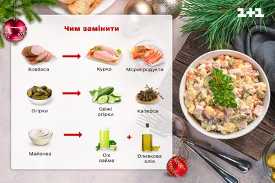 3 простых рецепта салатов на Новый год без яиц | РБК Life