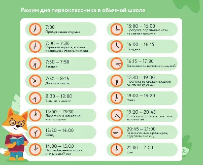 распорядок дня в картинках для школьника 035400 Плакат"Распорядок дня"  #yandeximages | Дети, Детские заметки, Школьники