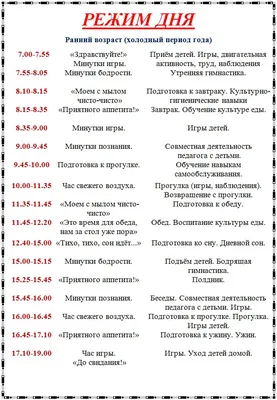 Переход детских садов на двухразовое питание: правда или миф — комментарий  департамента образования -  - 