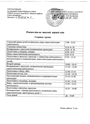 Режим дня и сетка занятий в средней группе