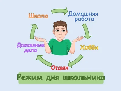 Как правильно организовать режим дня школьника - Здоровые дети