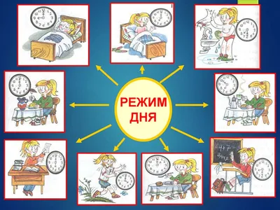 Распорядок дня школьника - презентация онлайн