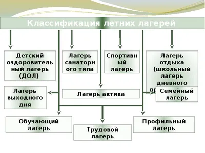 Мероприятия выходного дня в афише «Блокнот Тамбов»