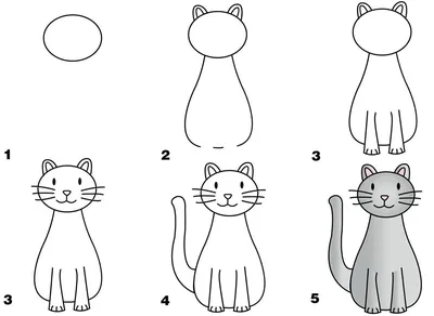 Схема рисования кошки для детей - 90 фото