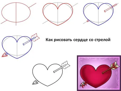 Как научиться красиво рисовать с нуля