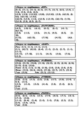 Правила рисования в системе координат – Сайт Кожевниковой М