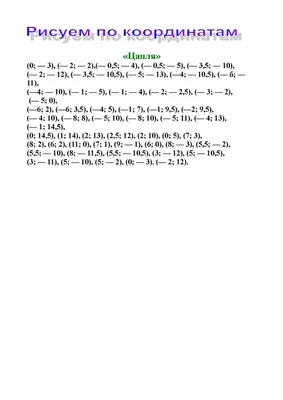 МАТЕМАТИКА - ЭТО ИНТЕРЕСНО: Рисуем на координатной плоскости