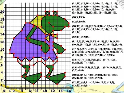 Рисунки по координатам сложные (19 фото) скачать
