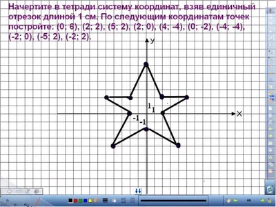 Простые рисунки по координатам (49 фото) » Рисунки для срисовки и не только