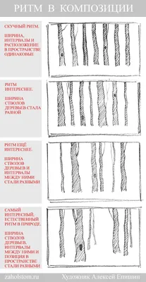 звуковая частота иконка бьет музыкальный ритм Иллюстрация вектора -  иллюстрации насчитывающей партия, шум: 242739386