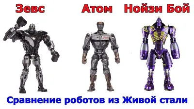 Атом | Real Steel вики | Fandom