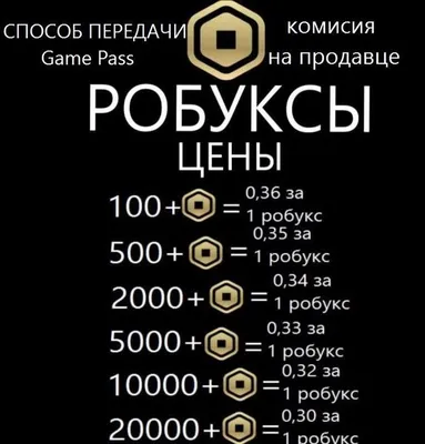 помогите@roblox #roblox 🆘 Скажите пожалуйста, почему робуксы идут так  долго? Они просто висят в ожидании.. | ВКонтакте