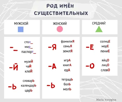 Что даёт род? Для чего нужна поддержка рода? | Кошка границы миров | Дзен