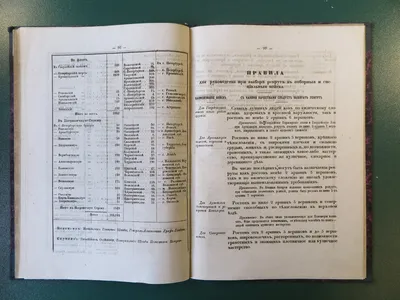 Рубашка форменная (летная) подполковника войск ПВО Российской армии с  эмблемами рода войск 2000-е гг.