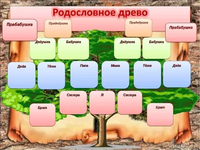 Семейное древо с фоторамками, Подарок родителям, Подарок семье в  интернет-магазине Ярмарка Мастеров по цене 7350 ₽ – TRA4CBY | Декор, Гусь  Хрустальный - доставка по России