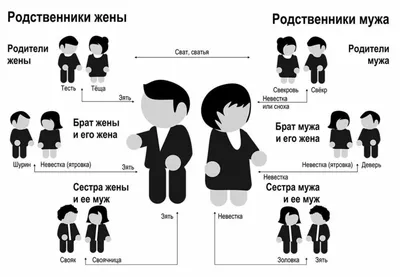 Как разоблачить и обезвредить родственников, которые ведут себя как  эмоциональные террористы