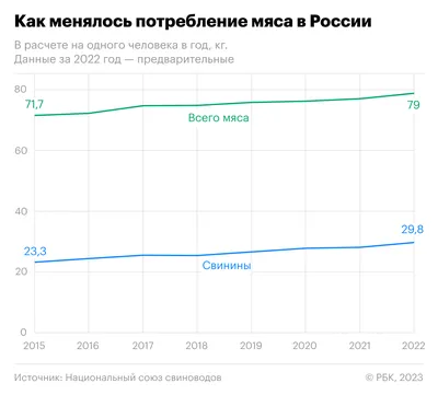 Усть-Ордынский медицинский колледж им. Шобогорова М.Ш. | Всемирный день  прав человека, День Конституции и День принятия Федеральных конституционных  законов о Государственных символах Российской Федерации