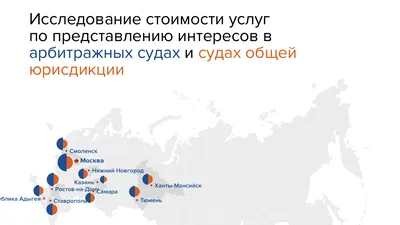 Россия в одной картинке - ЯПлакалъ