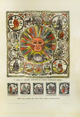 Ровинский Д. Русские народные картинки : Книги I—V. — Санктпетербург, 1881  | портал о дизайне и архитектуре