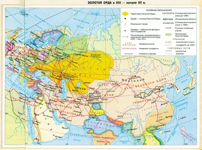 Русь под властью Золотой орды | Ключи истории | Дзен