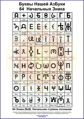 Книга "Русская азбука и английский алфавит с наклейками" Оболенская С.В -  купить в Германии | 