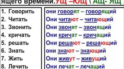 ГРАММАТИКА В АНЕКДОТАХ - флипбук страница 1-50 | AnyFlip