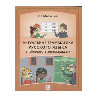 Русский язык для начинающих.РУССКАЯ ГРАММАТИКА - МЕСТОИМЕНИЯ "себя" и "сам"  - YouTube