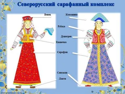 Одежда разных национальностей | Dariya_Klim | Дзен