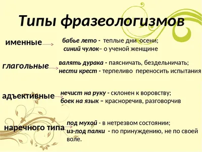 ОТКУДА ПОЯВИЛИСЬ ФРАЗЕОЛОГИЗМЫ? БОГАТСВО РУССКОГО ФРАЗЕОЛОГИЗМА | Ксения  Яковлева | Дзен