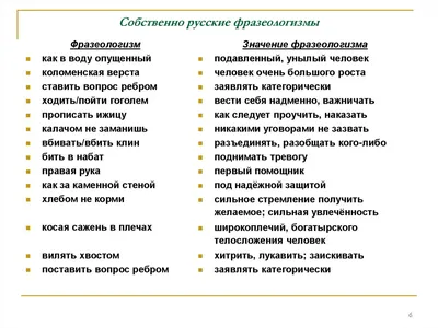 Книга "Фразеологический словарь русского языка. 5-11 классы" Баско Н В,  Зимин В И - купить книгу в интернет-магазине «Москва» ISBN:  978-5-906971-30-2, 933517