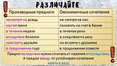 Урок русского языка по теме "Общее понятие о предлоге". 2-й класс. УМШ  "Школа России"