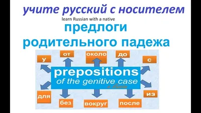 Урок русского языка по теме "Общее понятие о предлоге". 2-й класс. УМШ  "Школа России"