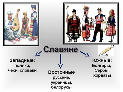 traditional Russian folk costume русские традиционные народные костюмы |  Русская мода, Наряды, Этническое платье