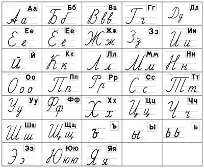 Русский алфавит буквы картинки