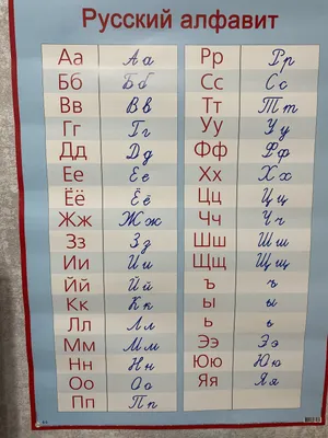 Шары буквы русского алфавита из фольги, золотые. Доставка по Москве и  Московской области