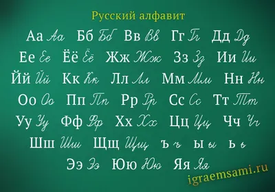 Учим буквы русского алфавита. Бесплатная онлайн игра для детей. - Играем и  учимся сами