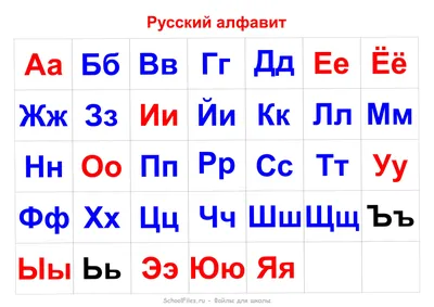 ТМ Империя поздравлений Плакат обучающий на стену русский алфавит азбука  для детей